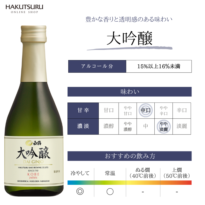 酒蔵セット -小容量飲み比べ3本セット- – 白鶴オンラインショップ【公式】｜日本酒や酒粕、お酒のギフトも。