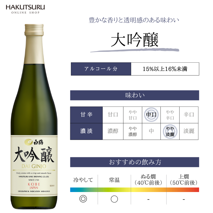 白鶴 大吟醸・特別純米酒 山田錦 飲み比べセット<化粧箱入> – 白鶴オンラインショップ【公式】｜日本酒や酒粕、お酒のギフトも。